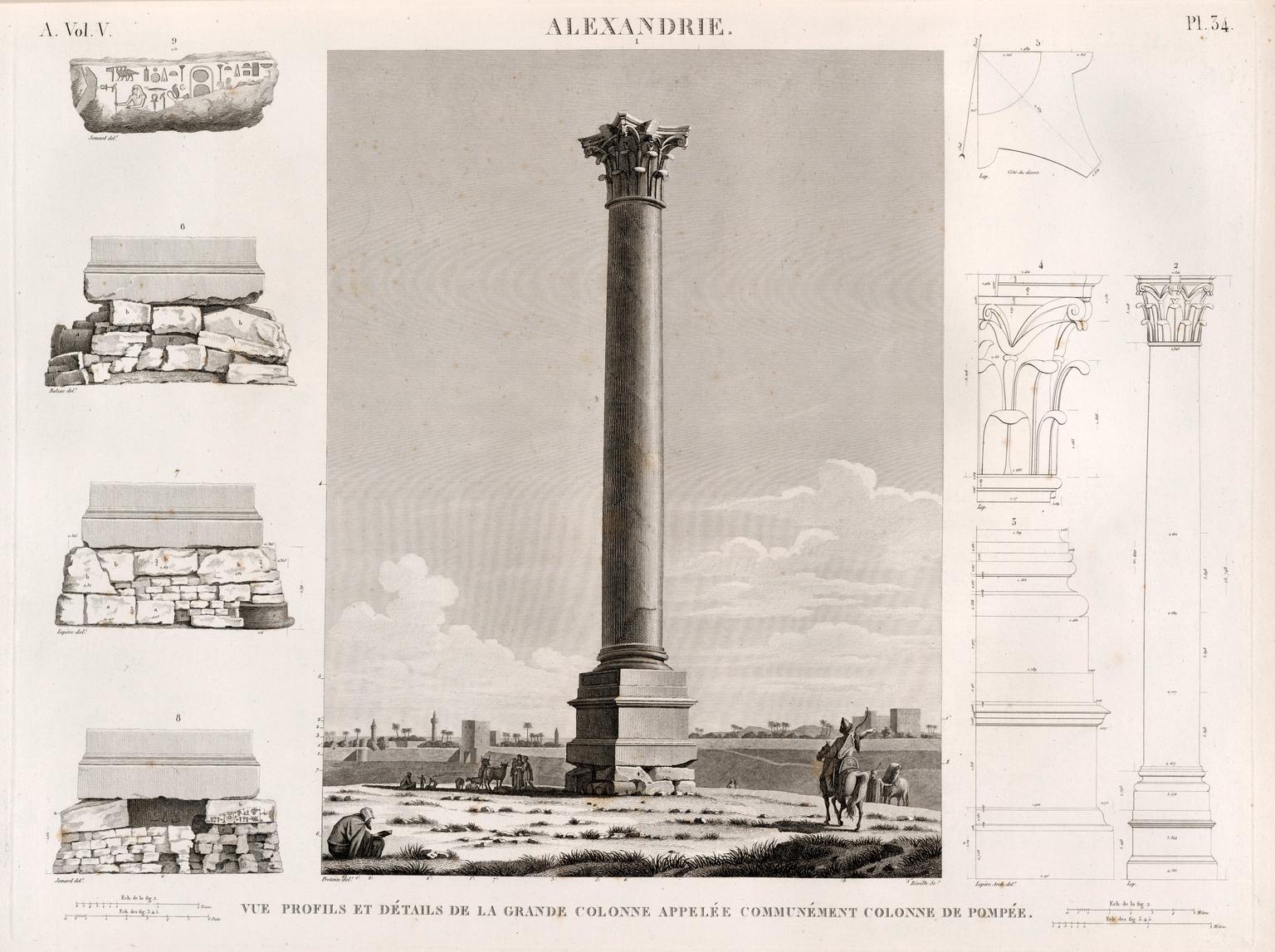 Pompey's Pillar